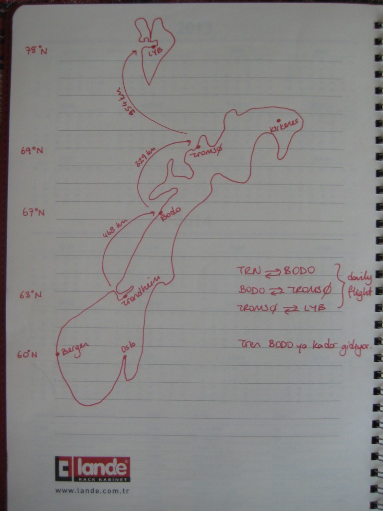 norvec seyahat planı 1